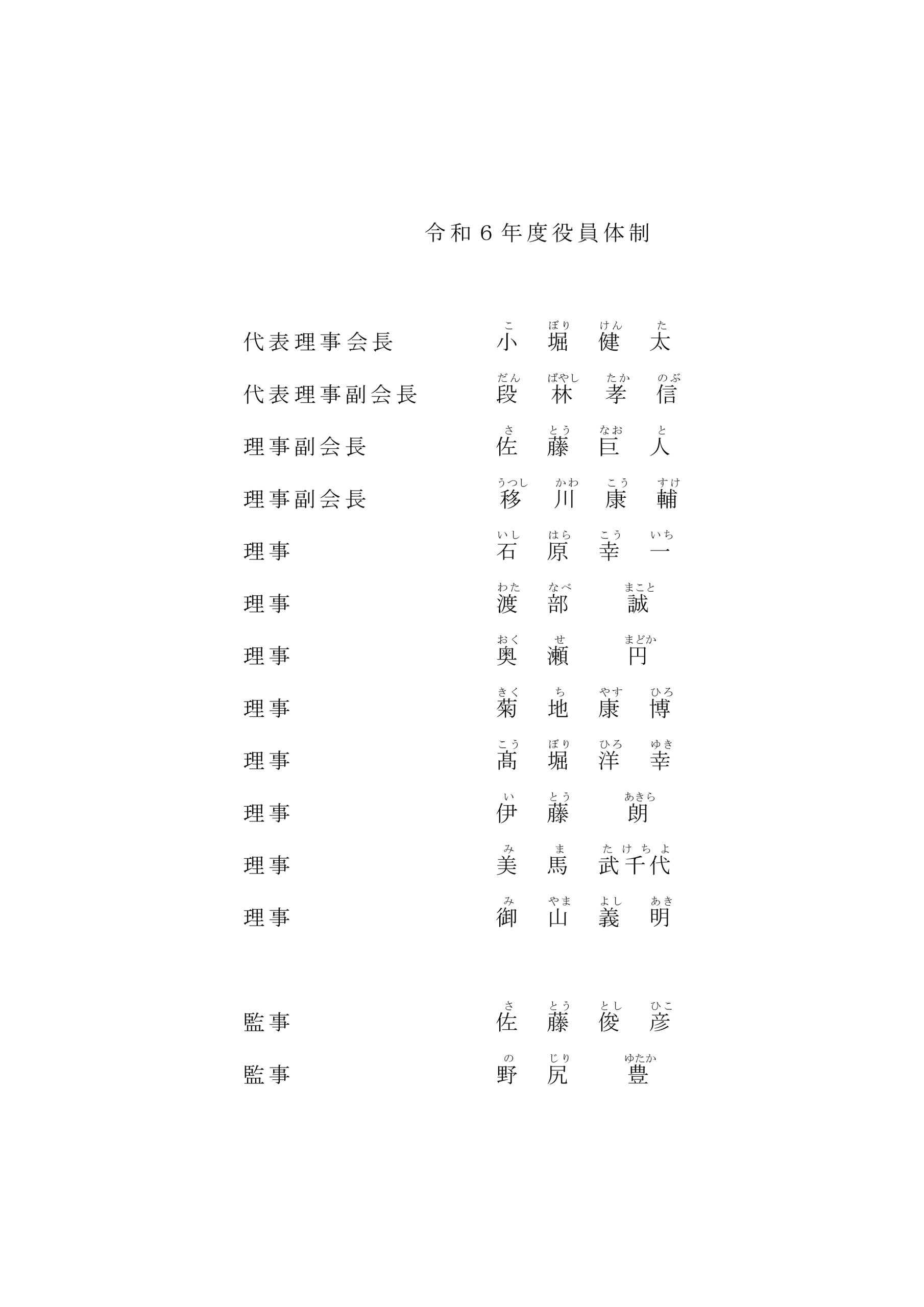 R6年度役員体制